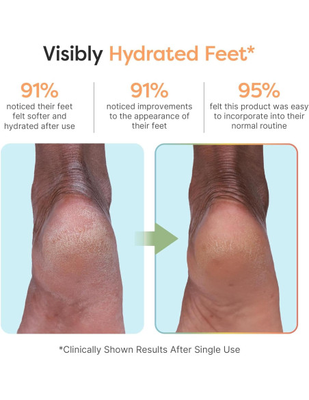 Máscara Hidratante para Pies ZenToes - 3 Pares, Aroma Vainilla