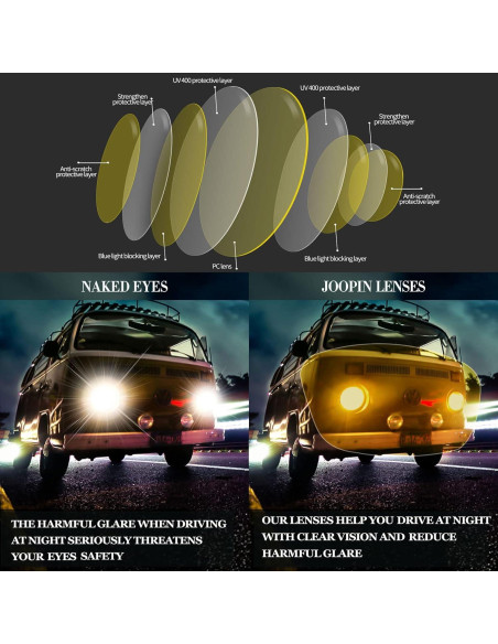 Gafas de sol deportivas Joopin UV400 visión nocturna unisex Gafas de sol deportivas Joopin UV400 visión nocturna unisex