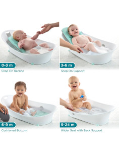 Bañera para Bebés Contours Oasis 4 en 1 - Azul y Blanco 2