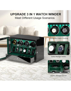Winder de Reloj DUKWIN para 4 Relojes Automáticos Verde 2