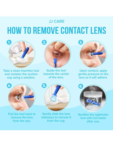 Aplicador y Quitador de Lentes de Contacto JJ CARE - Conjunto