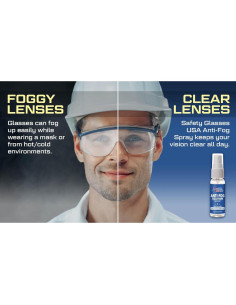 Kit de Spray Antivaho DEFOGIT Nano Magic - 28g - Hecho en USA 2