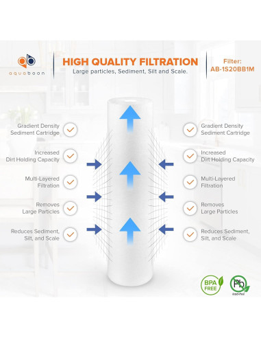 Filtro de Agua de Sedimentos Aquaboon 20" x 11.4 cm - 4 Unidades