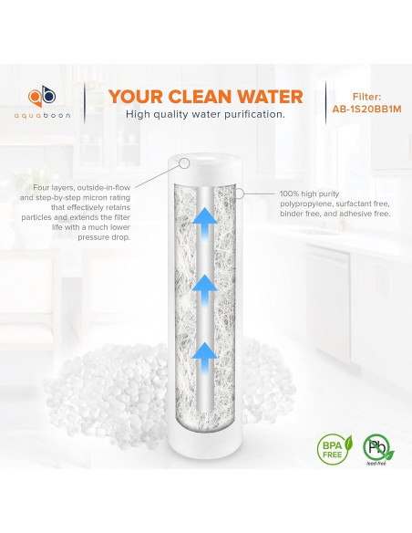 Filtro de Agua de Sedimentos Aquaboon 20" x 11.4 cm - 4 Unidades