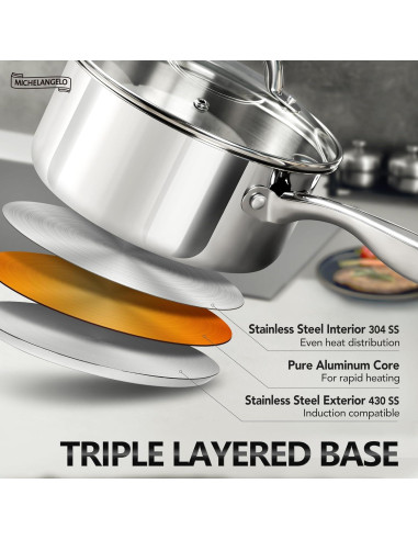 Juego de Cacerolas MICHELANGELO 6 Piezas Acero Inoxidable
