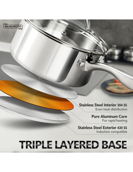 Juego de Cacerolas MICHELANGELO 6 Piezas Acero Inoxidable