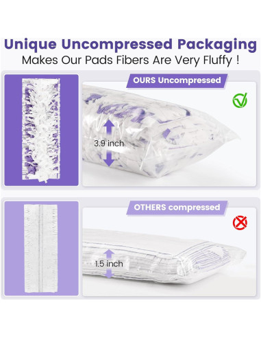 20 Almohadillas de Limpieza Desechables CANAVY para Swiffer