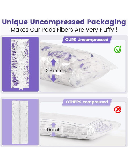 20 Almohadillas de Limpieza Desechables CANAVY para Swiffer