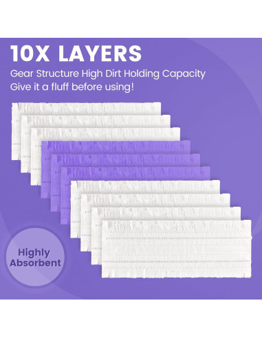 20 Almohadillas de Limpieza Desechables CANAVY para Swiffer