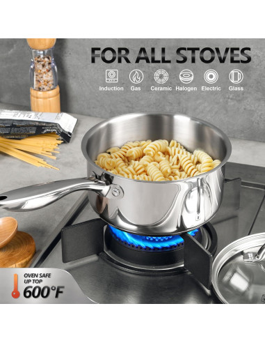 Juego de Cacerolas MICHELANGELO 6 Piezas Acero Inoxidable