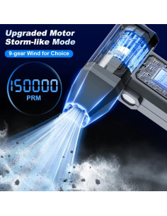 Mini Ventilador Turbo VVU&CCO BF-1 Inalámbrico 9 Velocidades 2