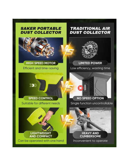 Saker Soplador de Hojas Inalámbrico 21V Verde 180000 RPM