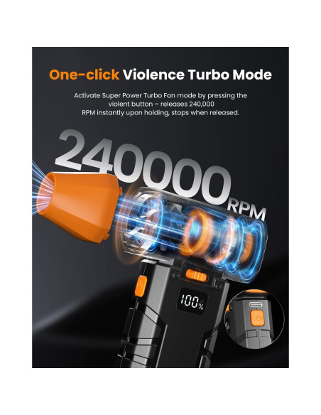 Soplador de Aire Eléctrico Tenlox 240000RPM Turbo Mini 388g