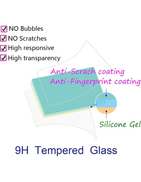 Protector de Pantalla Cristal Templado 9H para Nikon D7500