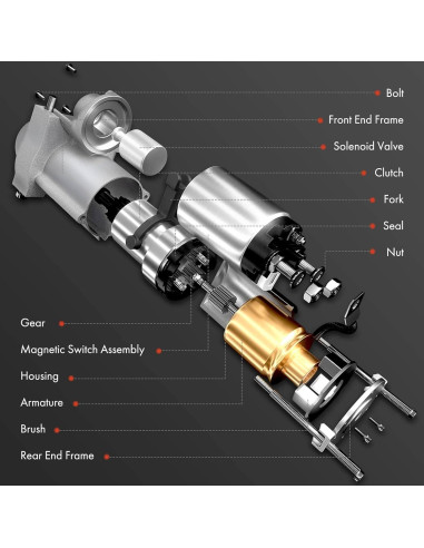 Motor de Arranque A-Premium 12V 1.4KW 12 Dientes CW