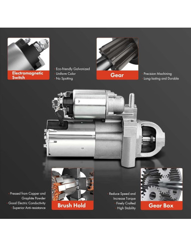 Motor de Arranque A-Premium 12V 1.4KW 12 Dientes CW