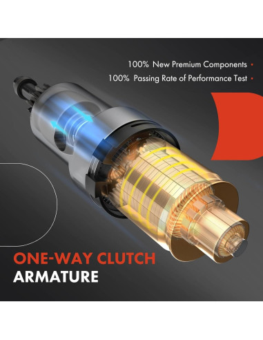 Motor de Arranque A-Premium 12V 1.4KW 12 Dientes CW