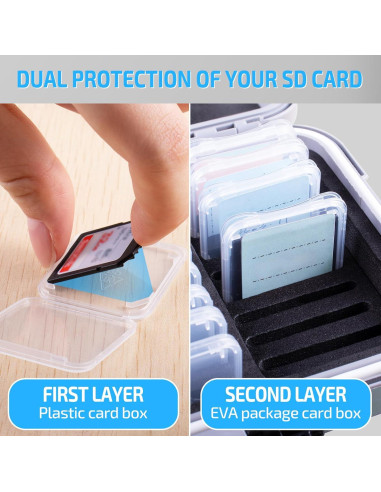 Estuche para 36 Tarjetas de Memoria SD - Gris con 36 Cajas Transparentes