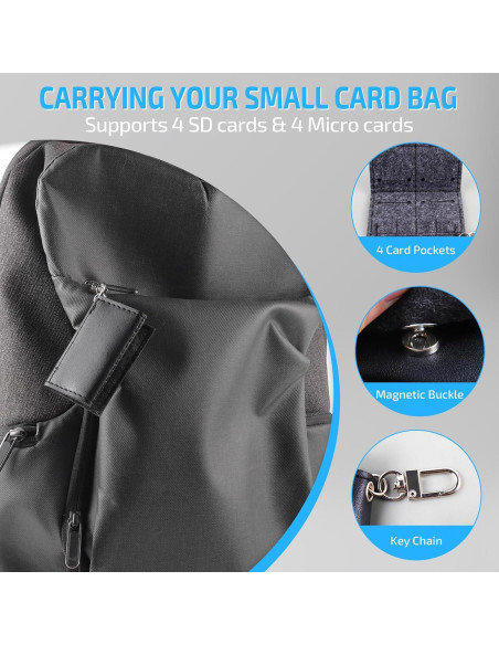 Estuche para 36 Tarjetas de Memoria SD - Gris con 36 Cajas Transparentes