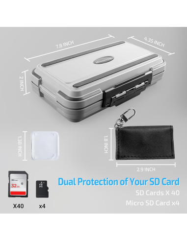 Estuche para 36 Tarjetas de Memoria SD - Gris con 36 Cajas Transparentes