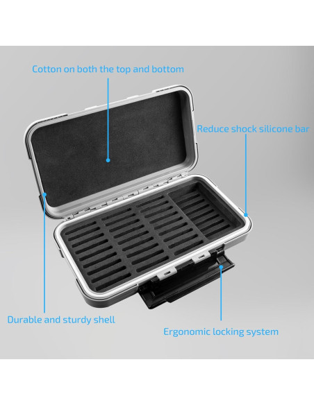 Estuche para 36 Tarjetas de Memoria SD - Gris con 36 Cajas Transparentes