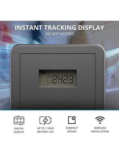 Contador de Personas Inalámbrico PeopleCounter - Digital Bidireccional