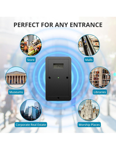 Contador de Personas Inalámbrico PeopleCounter - Digital Bidireccional
