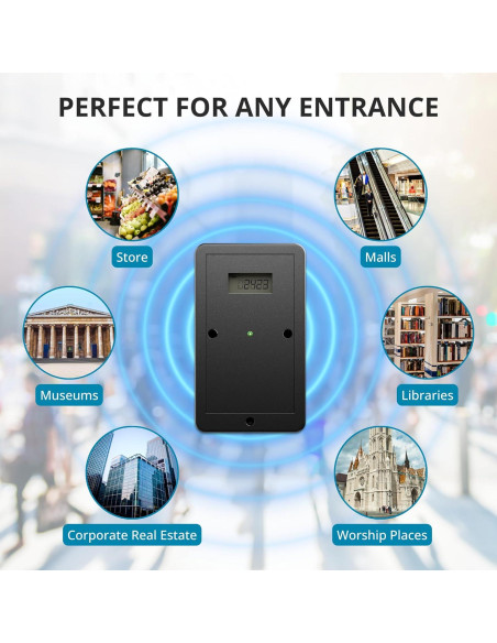 Contador de Personas Inalámbrico PeopleCounter - Digital Bidireccional