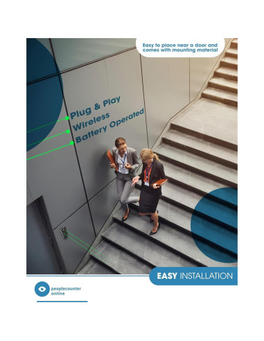 Contador de Personas Inalámbrico PeopleCounter - Digital Bidireccional