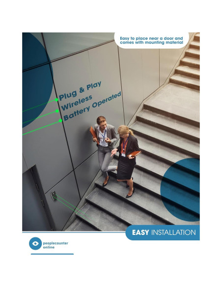 Contador de Personas Inalámbrico PeopleCounter - Digital Bidireccional