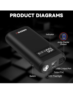 Arrancador de Batería GREPRO GP196 Pro 3000A 12V Pantalla LCD 2