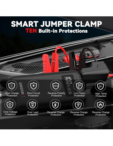 Arrancador de Batería GREPRO GP196 Pro 3000A 12V Pantalla LCD