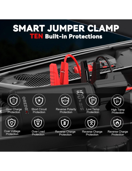 Arrancador de Batería GREPRO GP196 Pro 3000A 12V Pantalla LCD