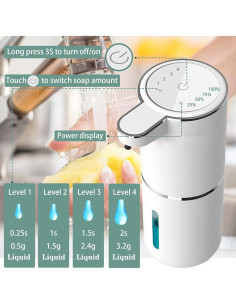 Dispensador Automático de Jabón YNESOER 380ml USB-C Sin Contacto 2