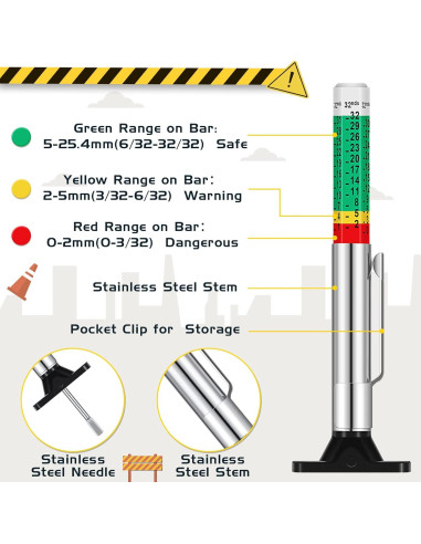 100 Medidores de Profundidad de Banda de Rodadura BBTO