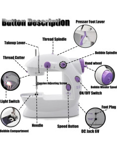 Mini Máquina de Coser Portátil Cuhubyup con Luz LED y Cortador 2