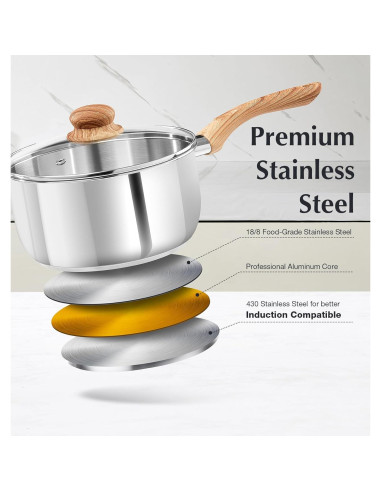 Juego de Cacerolas KOCH SYSTEME CS 6 Piezas Acero Inoxidable