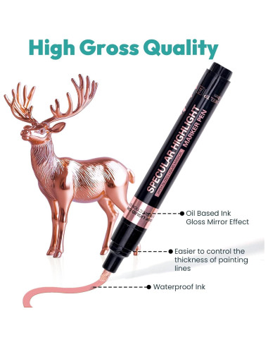 Marcadores Cromados Resiners 4 Colores 2-5mm para Resina