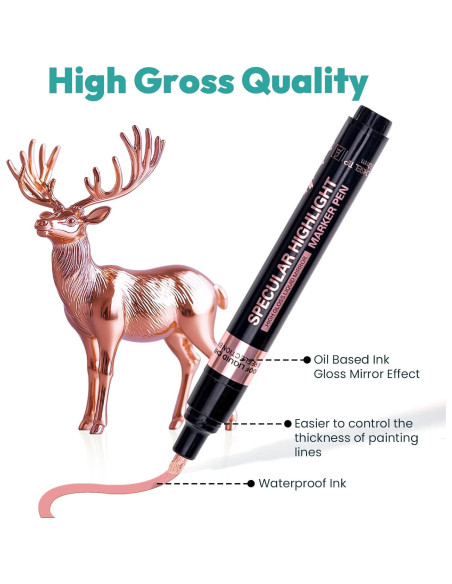 Marcadores Cromados Resiners 4 Colores 2-5mm para Resina