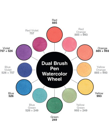 Set de Acuarelas Tombow 56198 con Marcadores Doble Pincel