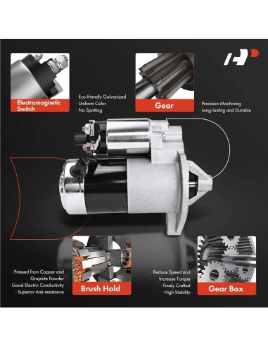 Motor de arranque A-Premium Jeep 4.0L 12V 1.6KW 10 dientes