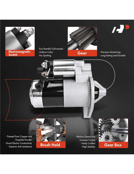 Motor de arranque A-Premium Jeep 4.0L 12V 1.6KW 10 dientes