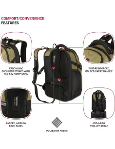 Mochila para Laptop SwissGear 6752 ScanSmart 17.75" Oliva 2