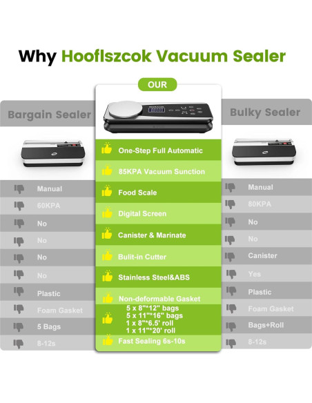 Máquina Selladora al Vacío Hooflszcok 10 en 1 Automática