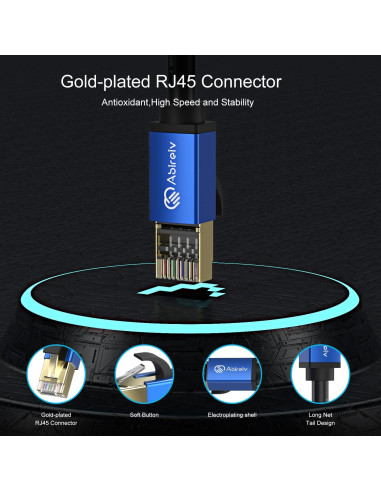 Cable Ethernet Cat 7 Abireiv 1.83m Alta Velocidad 10Gbps