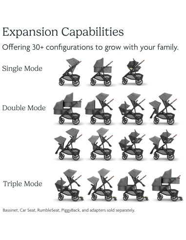Carrito UPPAbaby Vista V3 Modular - Savannah - Incluye Asiento y Accesorios