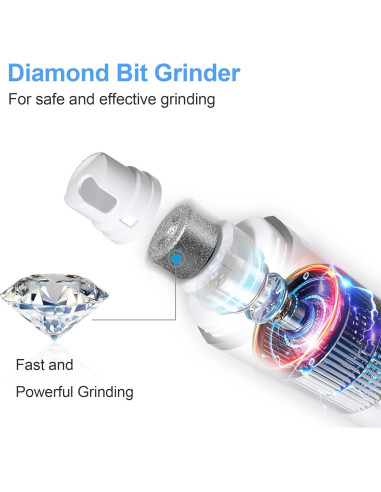 Cortadora de Uñas Eléctrica L&W BROS. para Perros Grandes