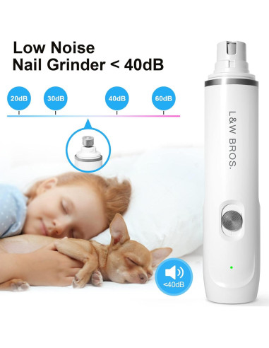 Cortadora de Uñas Eléctrica L&W BROS. para Perros Grandes