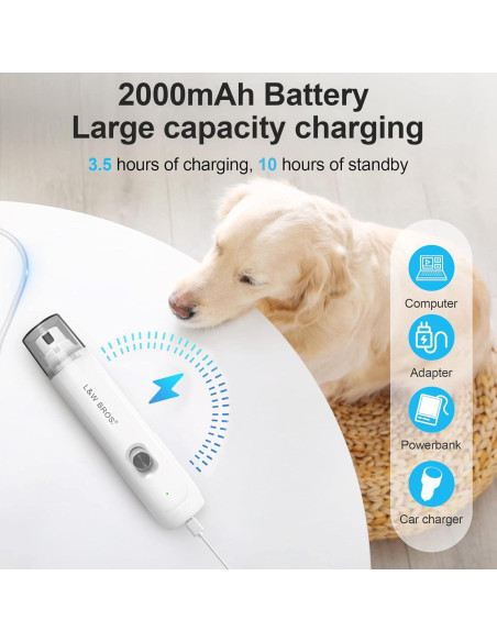 Cortadora de Uñas Eléctrica L&W BROS. para Perros Grandes