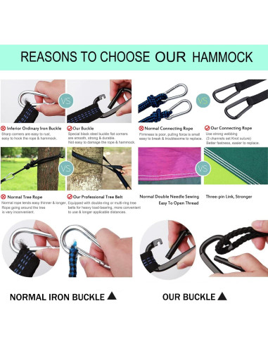 Hamaca Camping ERUW Nylon 210D Individual/Doble Azul